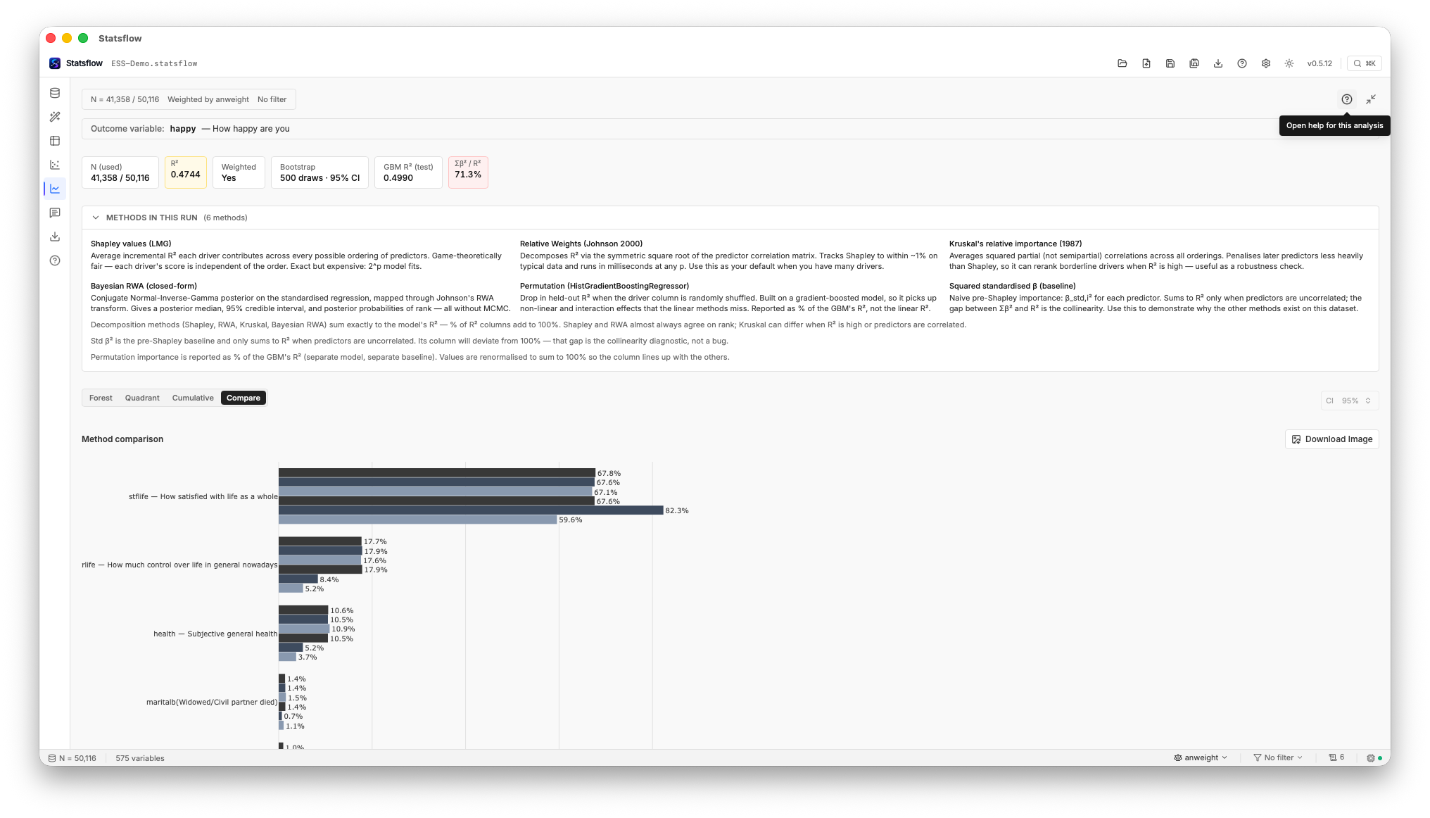 Driver analysis importance decomposition