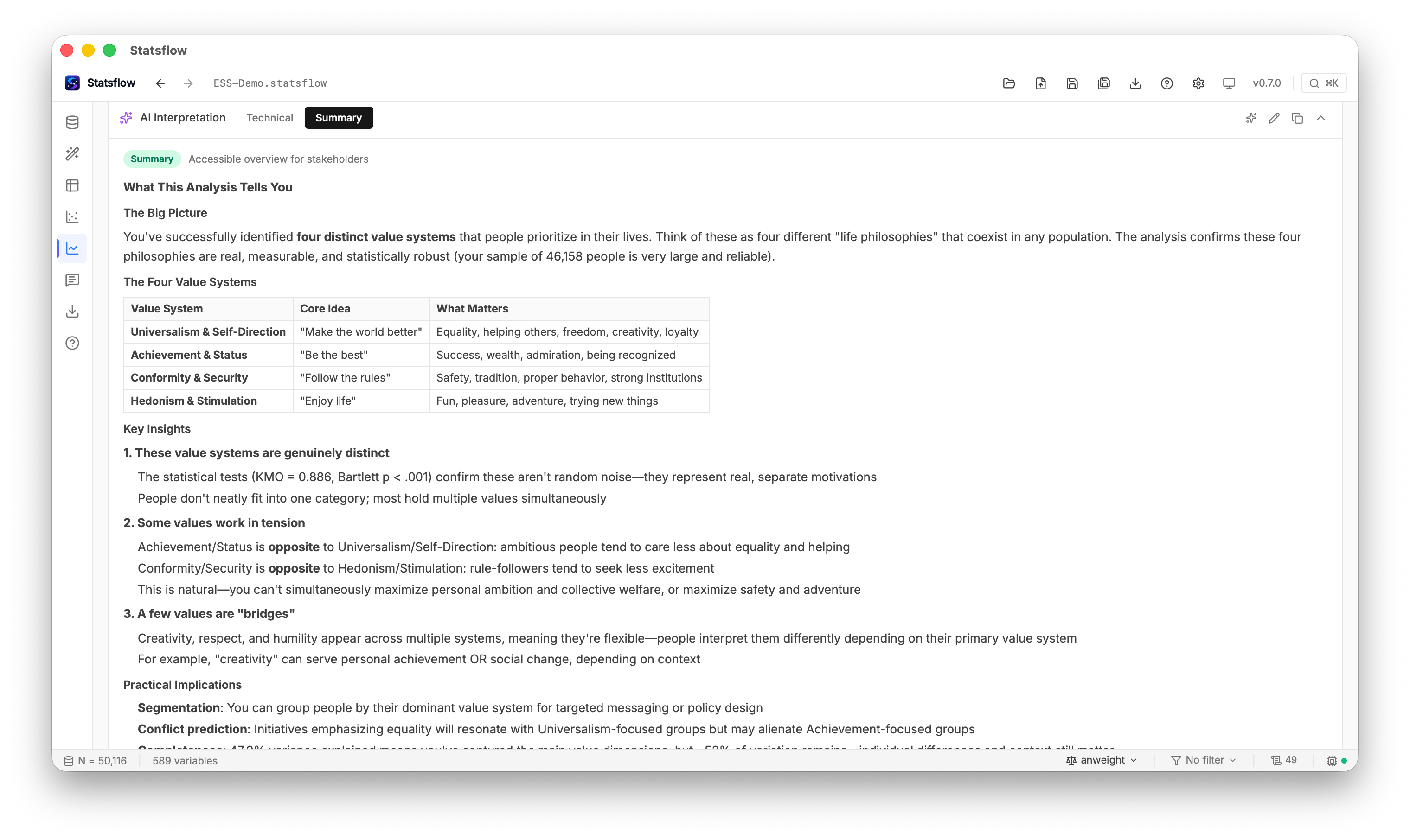 The AI interpretation panel showing a plain-language read-out of a latent-class result